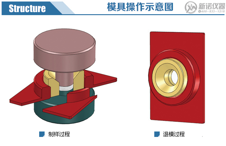 新諾紅外模具分解圖